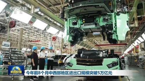 中西部地区外贸发展强劲 前8个月进出口规模突破5万亿元