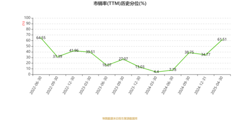 海普瑞:2024年盈利6.47亿元 拟每股派息0.25元