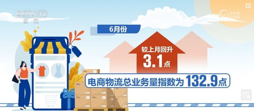 活跃增长第一，中国经济新质生产力跃迁支撑货物与技术进出口发展